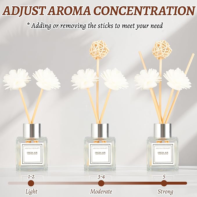 Reed Diffuser Set, 1.7 oz Scent Diffuser with Sticks, Gardenia Scent for Bathroom Accessories Shelf Decor, Air Fresheners for Home, Home Fragrance Products, House Office Room Decor Aesthetic & Gift