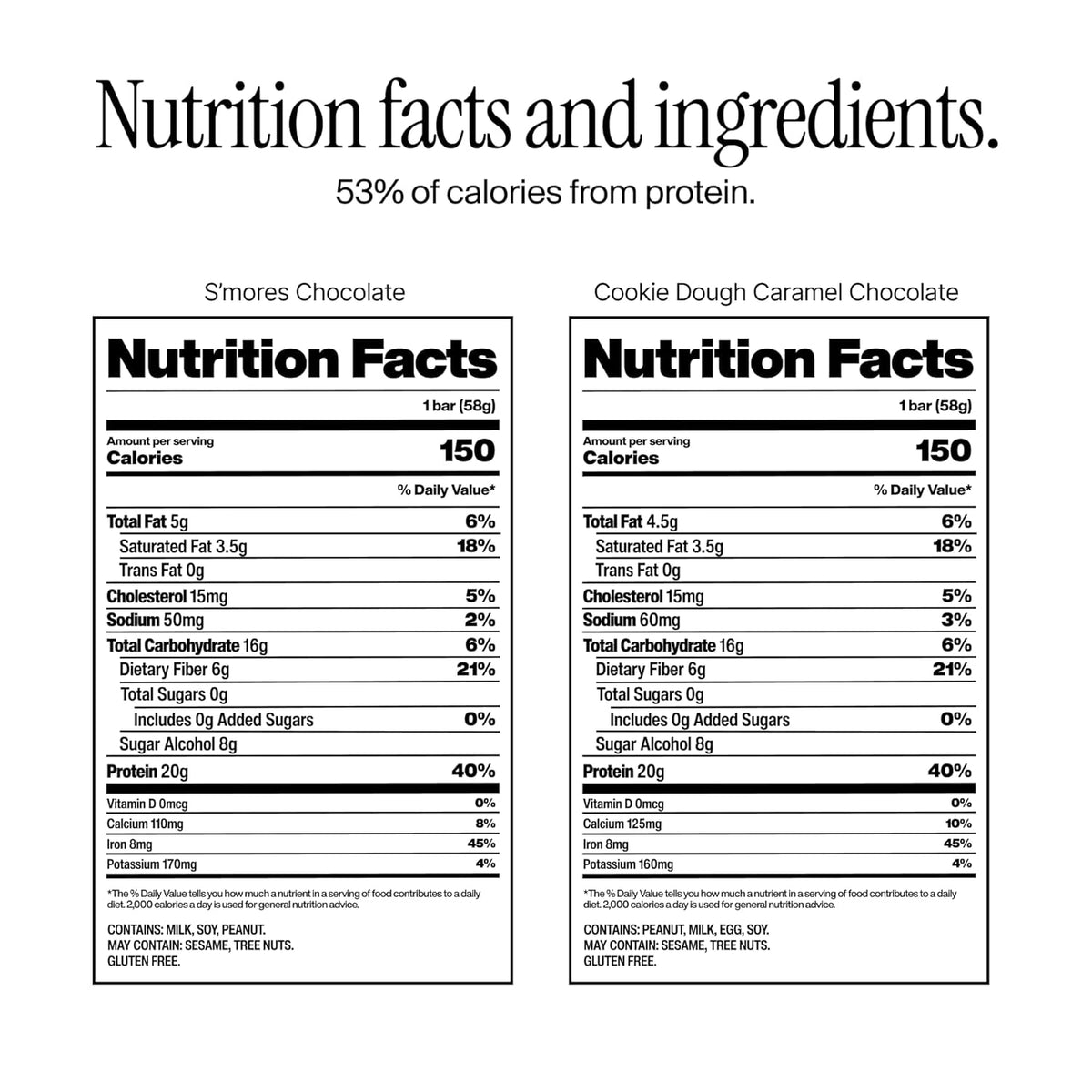 David Bronze High Protein Bars - Cookie Dough Caramel Chocolate Crunch & S'mores Chocolate Crunch Flavored Bar - 0g of Sugar, Low Carb, Gluten Free - 20g of Protein, 150 Calories - On-The-Go Snack, Pack of 8