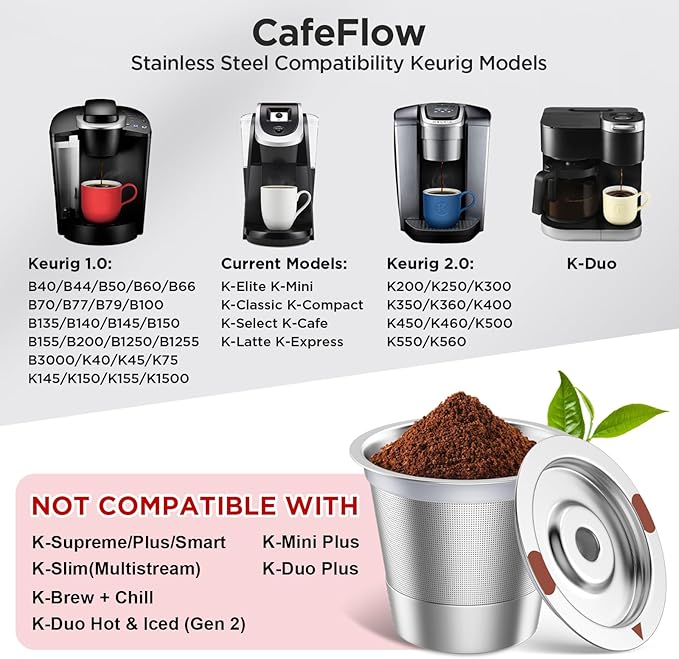 Reusable K Cups,Stainless Steel K Cups for Keurig,Keurig Reusable Coffee Pods for Keurig 1.0 & 2.0 Coffee Makers BPA-Free Refillable Coffee Filters (1)