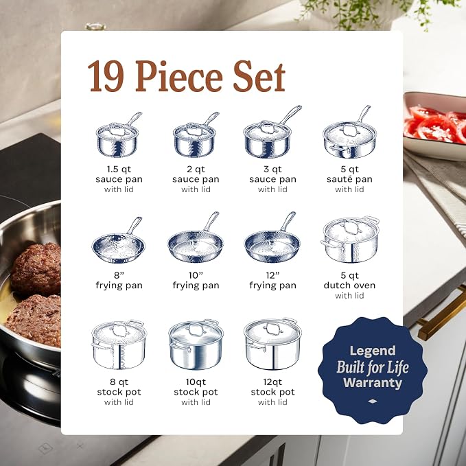 LEGEND COOKWARE 5-Ply Stainless Steel Cookware Set, 20-Piece Pots and Pans Set - Induction Compatible, Oven Safe 800°F - Non-Toxic, No Coatings - Built to Last Generations