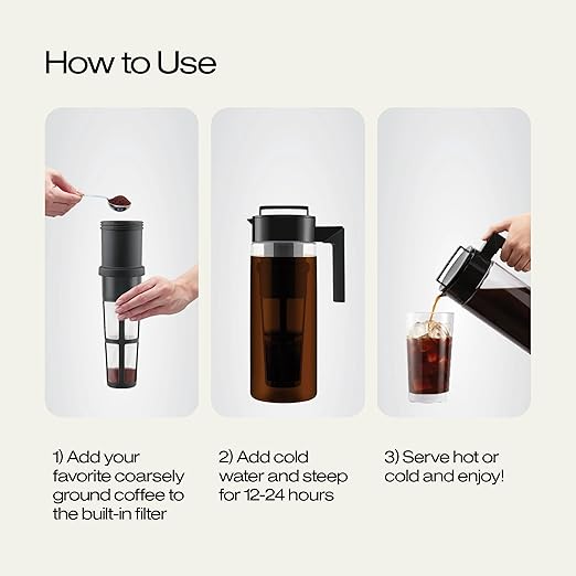 Takeya Tritan Cold Brew Coffee Maker - Airtight Pitcher with Leak-Free Lid - BPA-Free ColdBrew Maker with Silicone Handle - Dishwasher-Safe Pitcher for Homemade-Cold-Brew - 2 Quart,Black,(Pack of 4)