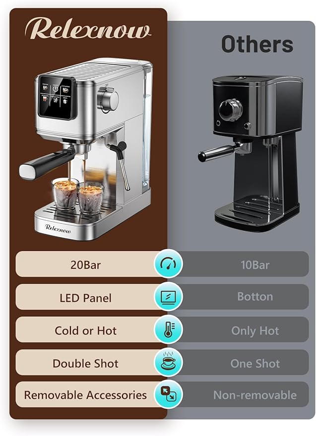 Espresso Machine, 20 Bar Espresso Maker Milk Frother & LCD Panel, Hot & Iced with Rapid Cold Brew, Stainless Steel Espresso Coffee Machine with 41oz Water Tank for Cappuccino, Latte