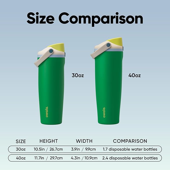Owala FreeSip Sway Insulated Stainless Steel Water Bottle with Two-Way Spout, Built-In Straw and Bucket Handle, Made for Travel, School, and Sports, 30oz, BPA Free, Leak Proof, Putting Green