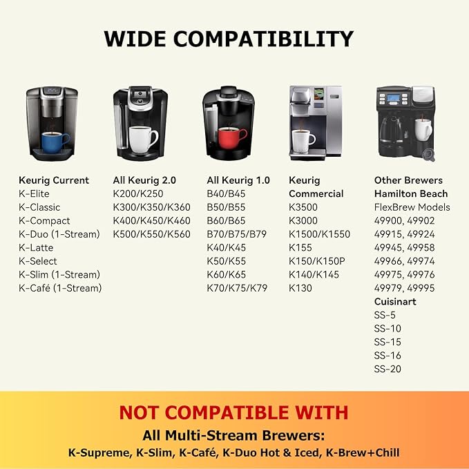 Reusable K Cups for Keurig K Elite, K Classic, K Compact, K Latte, K Duo and All 2.0 & 1.0 Coffee Makers, 4 Pack K Cup Coffee Filters - Black