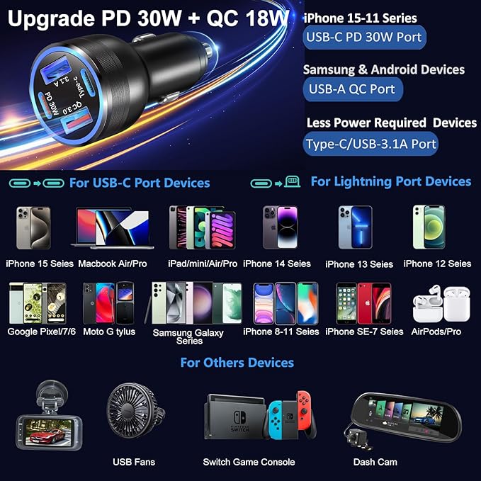 Car Charger Adapter 10 Pack, 65W Multi Port USB C & USB A Car Charger+36W Dual Port USB Car Charger Cigarette Lighter USB Charger Plug for iPhone 16 15 14 13 12 11 Pad Pro