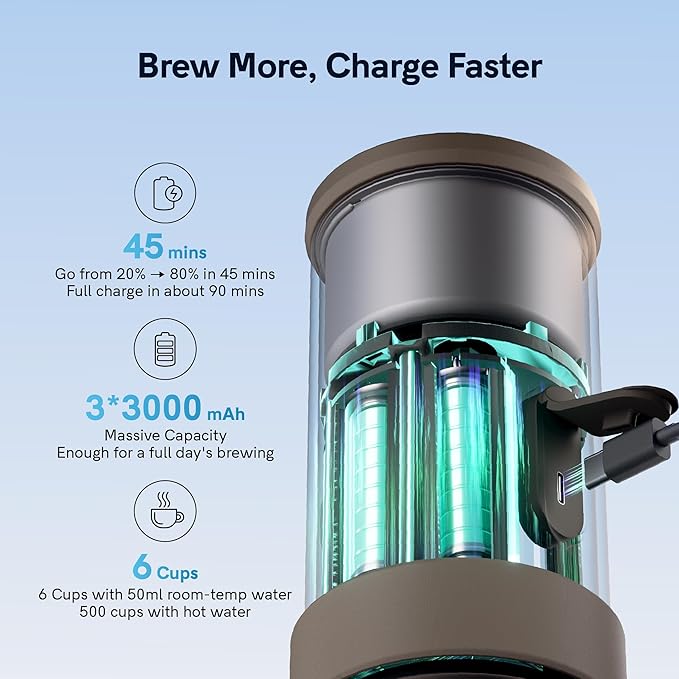 OutIn Mino Portable Electric Espresso Machine, Mini Camping Coffee Maker for Travel, Pocket Sized Coffee Machine Self-Heating, Ground Coffee & NS Capsule Adapter For Adventure