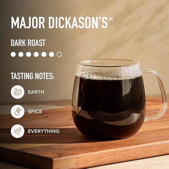 Peet's Coffee, Dark Roast Ground-Coffee, 100% Arabica - Major Dickason's Blend (10.5 Ounces), (Pack of 12)