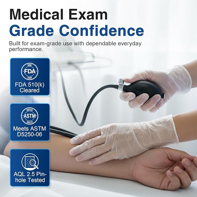 Schneider Clear Vinyl Exam Gloves, Latex-Free, Disposable Medical Gloves, Cleaning Gloves, Food Safe, Powder-Free, 4 mil