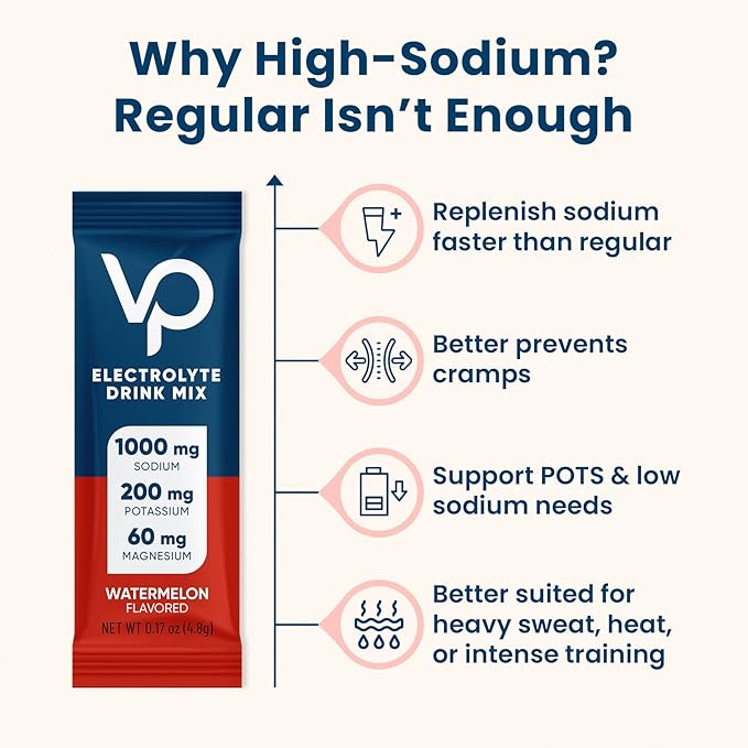 Venture Pal High Sodium Sugar-Free Electrolyte Powder Packets - Hydration Packets with Sodium, Potassium & Magnesium | Zero Calories | Vegan, Keto, and Paleo Friendly | 30 Sticks