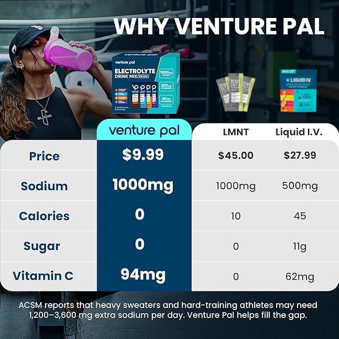 Venture Pal High Sodium Electrolyte Powder Packets | Sugar Free Hydration Drink Mix with Sodium, Potassium, Magnesium & Vitamins | Zero Calorie | Keto, Vegan & Paleo Friendly | 16 Sticks