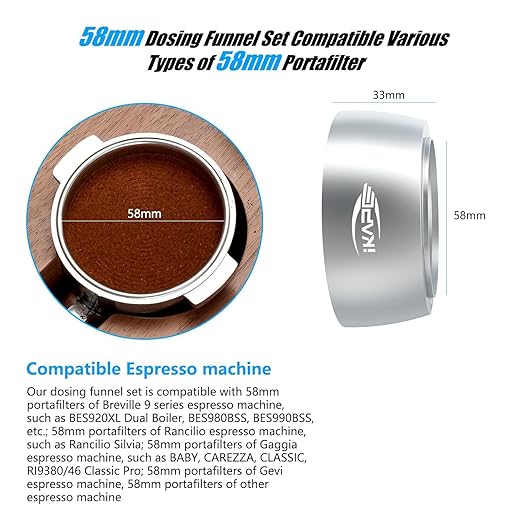 IKAPE Dosing Funnel Set Silver, 58mm Espresso Dosing Ring & Puck Screen Kit Compatible with 58 mm Bottomless Portafilter