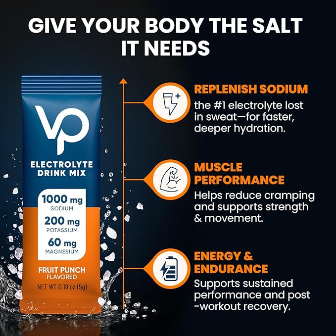 Venture Pal High Sodium Electrolyte Powder Packets | Sugar Free Hydration Drink Mix with Sodium, Potassium, Magnesium & Vitamins | Zero Calorie | Keto, Vegan & Paleo Friendly | 30 Sticks