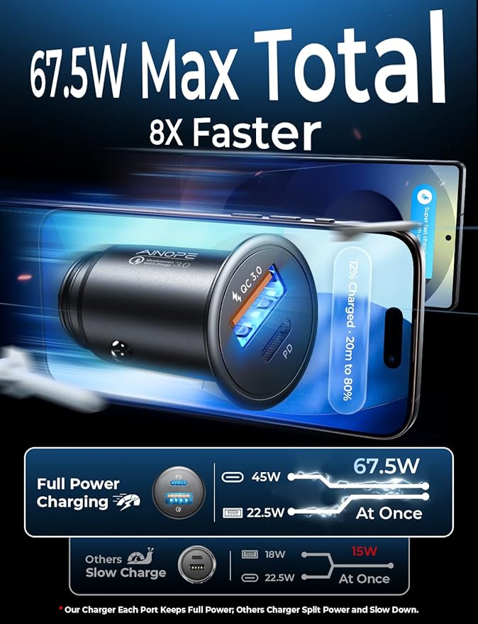 AINOPE 67.5W Super Mini Cigarette Lighter Adapter Car Charger USB C Fast Charging, All Metal PD&QC Type C Car Charger Adapter Outlet Plug Socket for iPhone 17 16 Pro Max 15 14 13 Air, Samsung S26 S25