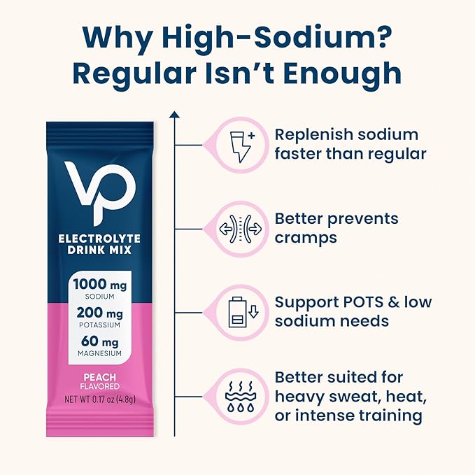 Venture Pal High Sodium Sugar-Free Electrolyte Powder Packets - Hydration Packets with Sodium, Potassium & Magnesium | Zero Calories | Vegan, Keto, and Paleo Friendly | 30 Sticks