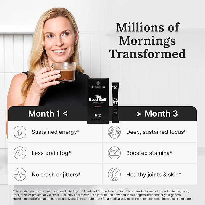 For Wellness The Good Stuff Focus | Healthy Mocha Coffee Creamer Powder with Collagen, MCT Oil & L-Theanine | Keto Non-Dairy Coffee Booster for Focus & Energy | 14 Servings