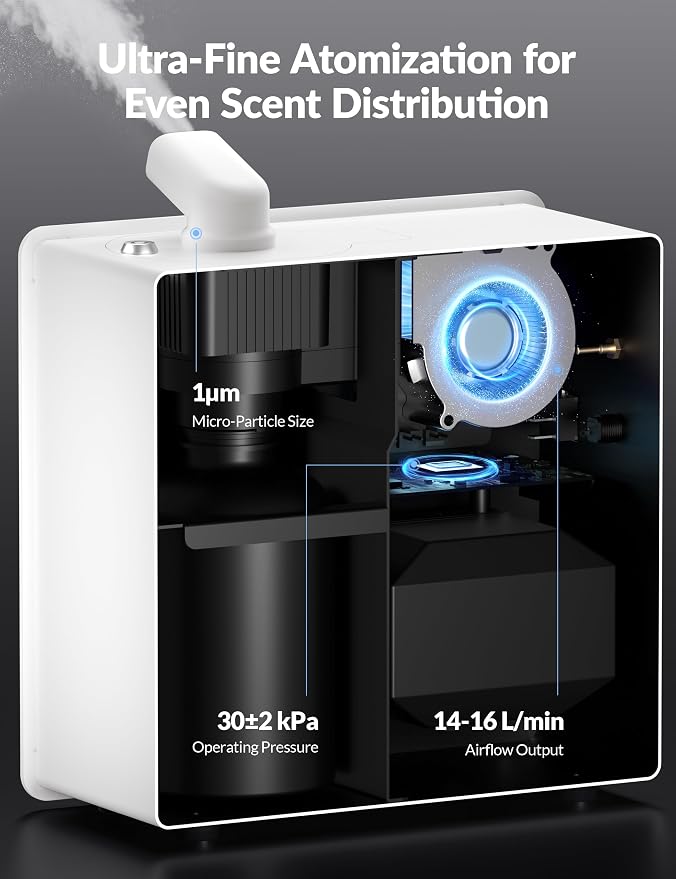 2026 Upgraded 3500 Sq.Ft HVAC Scent Diffuser for Home, Smart Whole House Scent System with App & Remote Control, Hotel Collection Waterless Diffuser for Large Room, Cold Air Tech, 600mL, Marble Beige