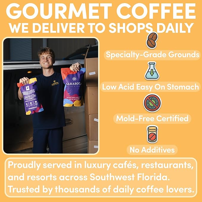 2 lb Ground Coffee Breakfast Blend | Medium Roast Bulk Ground Coffee | Smooth Low Acid Everyday | Specialty Grade | 32 oz