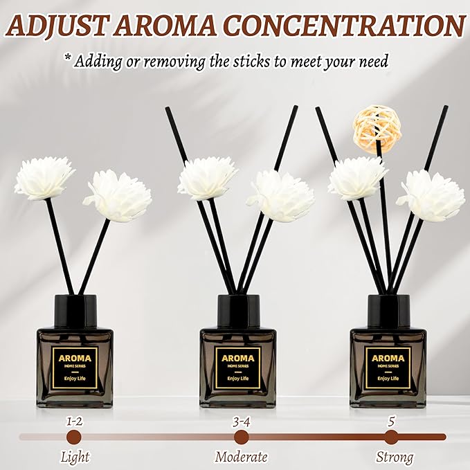 Black Glass Bottle Scent Diffuser, 1.7 oz Reed Diffuser with Sticks, Home Fragrance for Bookshelf, Bedroom Vanity, Office Desk & Bathroom Decor, Air Freshener for Aesthetic Room Decor (Jasmine)