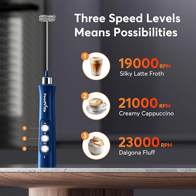 MF02 Rechargeable Milk Frother Handheld Foam Maker with Stainless Whisk for Cappuccino, Latte, Bulletproof Coffee, Keto Diet, Protein Powder, Matcha (Classic Blue)