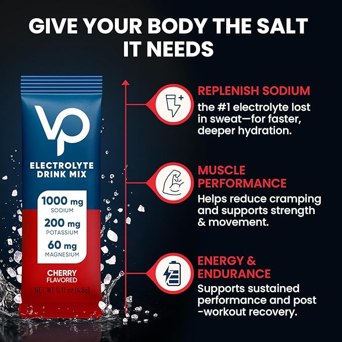 Venture Pal High Sodium Sugar Free Electrolytes Powder Packet, Zero Calories Hydration Packets with Vitamin, Sodium, Potassium & Magnesium, Electrolyte Drink Mix, Vegan, Keto Friendly, 30 Count