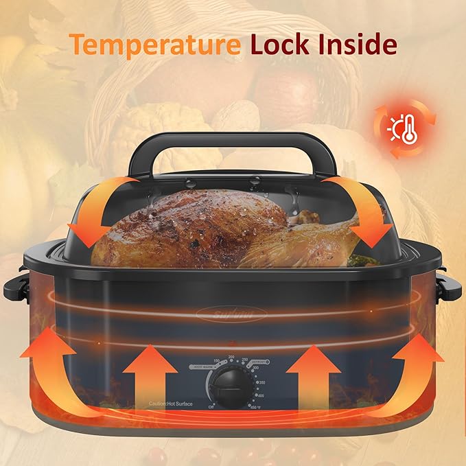 Sunvivi Roaster Oven, 24 Quart Electric Roaster Oven with Glass Lid, Turkey Roaster Buffet with Self-Basting Lid, Removable Pan, Cool-Touch Handles, Dark Blue