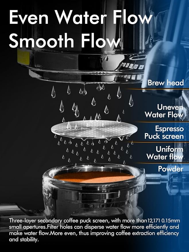 51mm Espresso Puck Screen, 0.9mm 150μm Ultra Thin Coffee Espresso Filter Screen - Mesh Reusable Filter for Espresso Portafilter Filter Basket 51mm