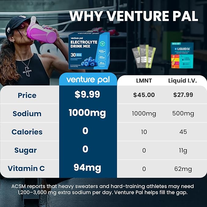 Venture Pal High Sodium Sugar Free Electrolytes Powder Packet, Zero Calories Hydration Packets with Vitamin, Sodium, Potassium & Magnesium, Electrolyte Drink Mix, Vegan, Keto Friendly, 30 Count