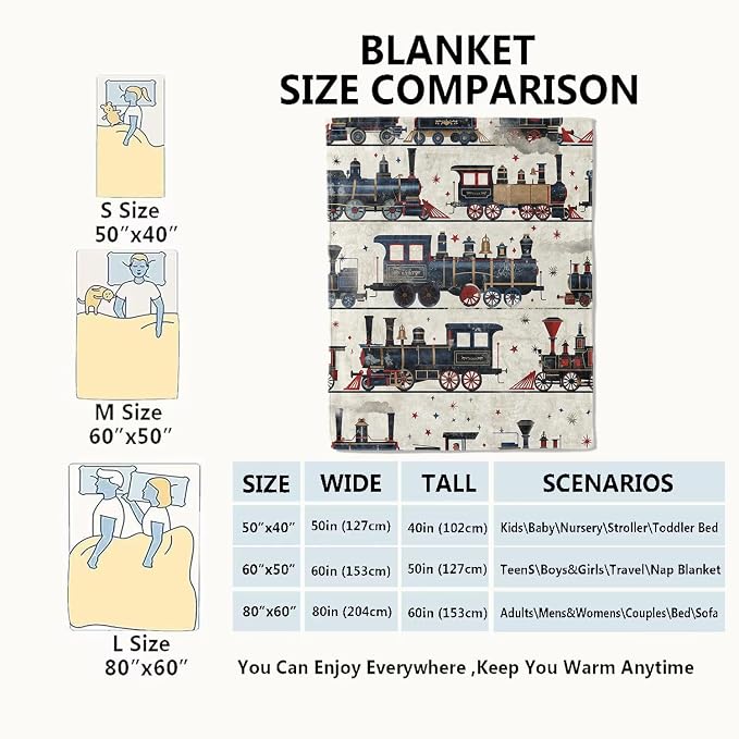 Vintage Steam Train Blanket,Cute Classic Railway Retro Throw Blankets,Gifts for Kids Girls,Lightweight Soft Fleece,for Sofa Couch Bed Room Travel,Birthday Historical Aesthetics Decor,40x50in