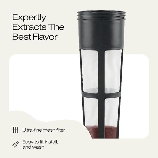 Takeya Tritan Cold Brew Coffee Maker - Airtight Pitcher with Leak-Free Lid - BPA-Free ColdBrew Maker with Silicone Handle - Dishwasher-Safe Pitcher for Homemade-Cold-Brew - 2 Quart,Black,(Pack of 4)
