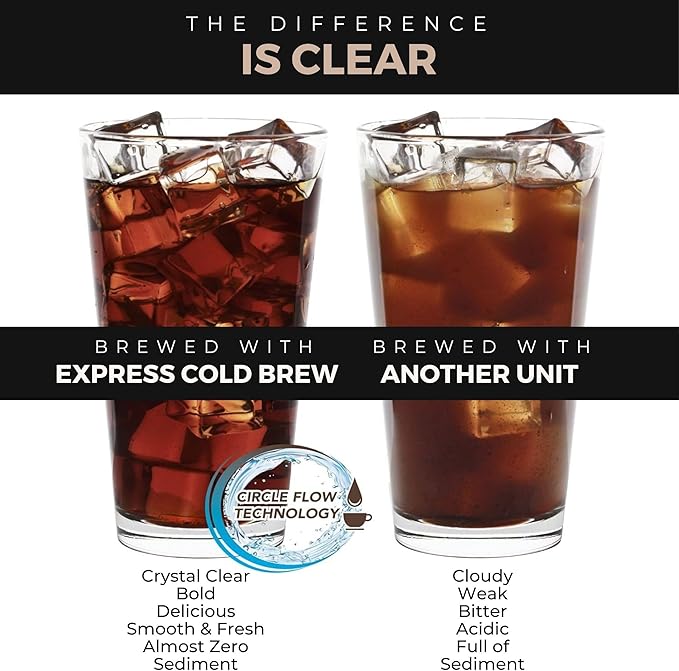 VINCI Express Cold Brew, Electric Cold Brew Coffee Maker in 10 minutes, 3 Brew Strength Settings & Cleaning Cycle, Easy to Use & Clean, Glass Carafe (2.0 Liters / 68 Fl.oz) Capacity