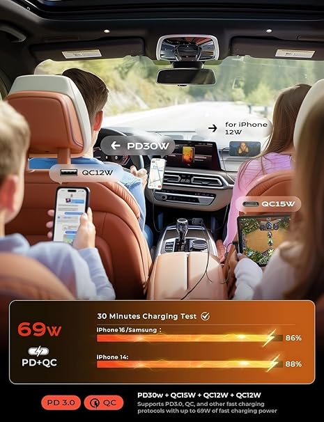 LISEN Retractable Car Charger, Birthday Gifts for Men Tech Gadgets 2026, 69W Cars Adapter USB C Fast Charger for iPhone 17, Car Accessories for Men Women Drivers, for iPhone 17 Pro Max Air 16 15 14 13