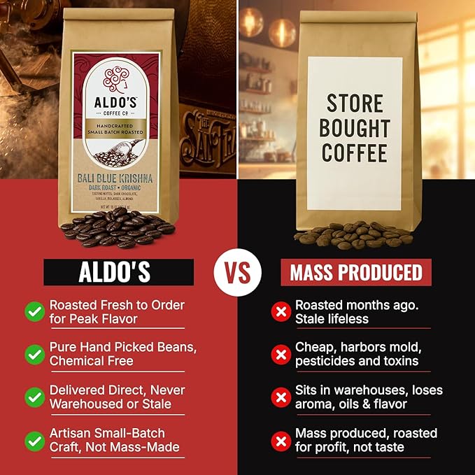 Aldo’s Organic Bali Blue Coffee Beans – Handcrafted Single-Origin Indonesian Coffee, Small-Batch Artisan Roasted, Bold Smooth Low-Acidity Coffee (1 lb) (Fine Ground)