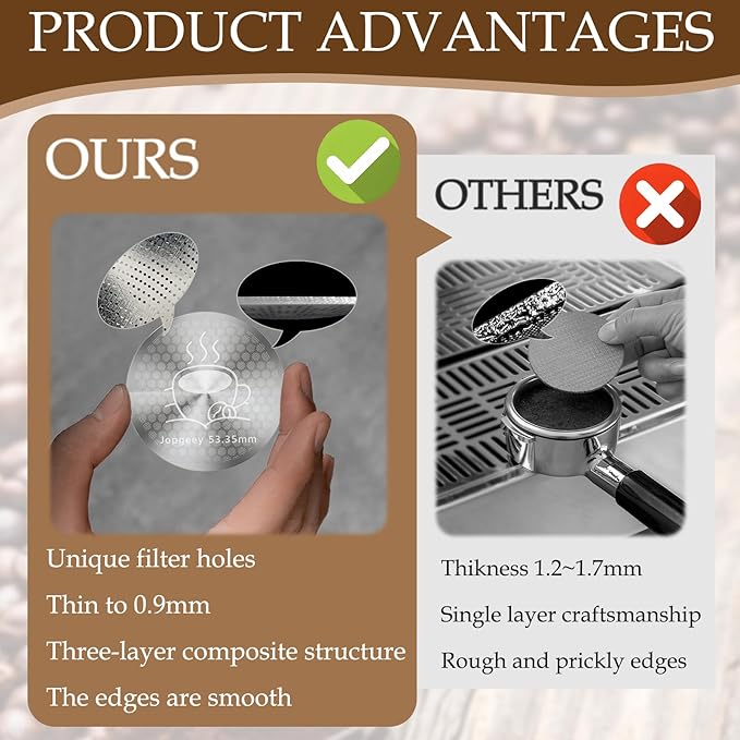 53.35mm Espresso Puck Screen with Stand, 0.9mm 150μm Ultra Thin Reusable Coffee Filter Compatible with Breville Barista 54mm Portafilter Basket, 304 Stainless Steel Espresso Machine Accessories