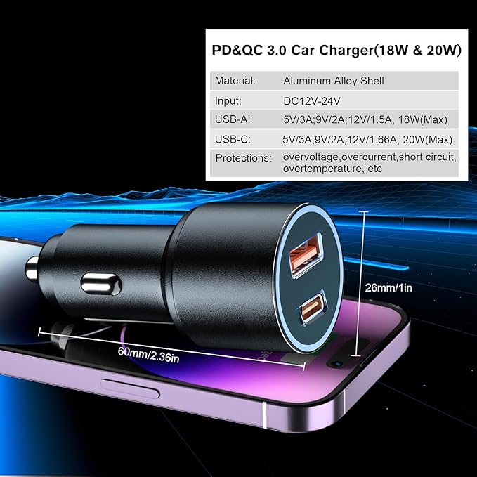 Multi Retractable Car Charger Station, Headrest 3 in 1 Charging Box Share Ride Dock for Backseat with Fast 36W QC 3.0 Charger Adapter for All Phones|iPhone16/15/14|Samsung|iPad|Android