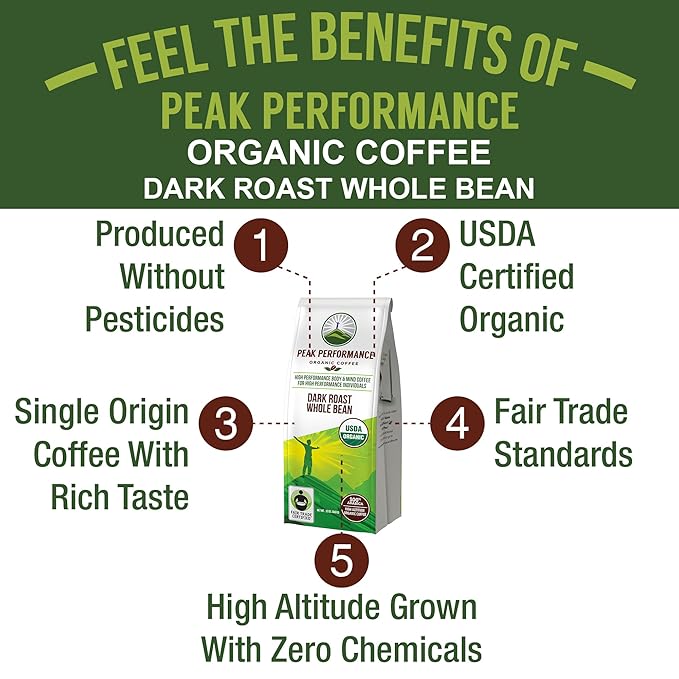 Peak Performance High Altitude Organic Coffee - Fair Trade, Low Acid, Non GMO, and Beans Full of Antioxidants - Dark Roast Smooth Tasting USDA Certified Organic Whole Bean Coffee Bag 12 oz