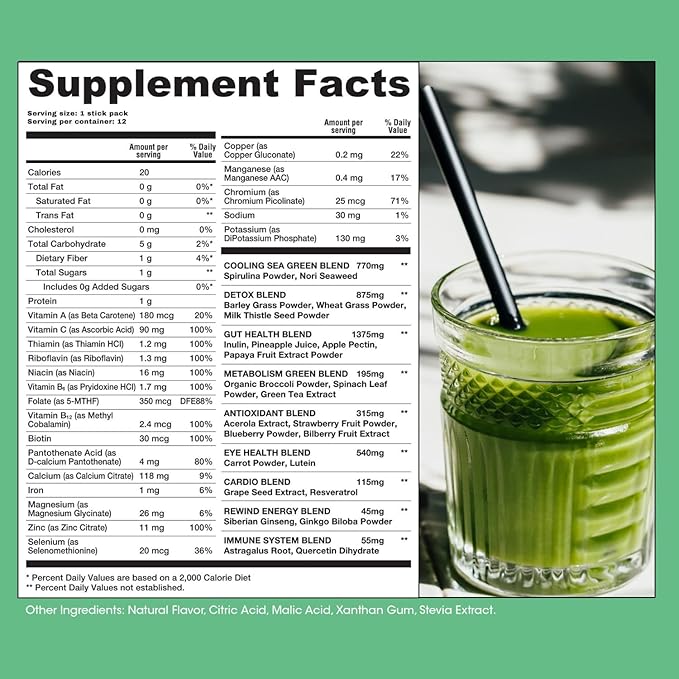 Rewind Best Tasting Vita Variety Sample Stick Pouch - Super Greens Powder Packets - Delicious Green Juice Drink Mix with Amazing Flavor - Over 40 Superfoods - Variety Pack (12 Sticks)