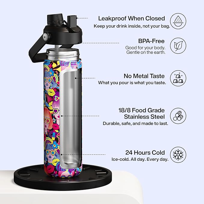 ENCOOL Insulated Water Bottle with Straw Stainless Steel Water Bottle, Leak-Proof, BPA-Free, Double Wall Vacuum Keeps Cold for 24 Hours for Sports, Travel, School (26 oz, Cyan Girl)