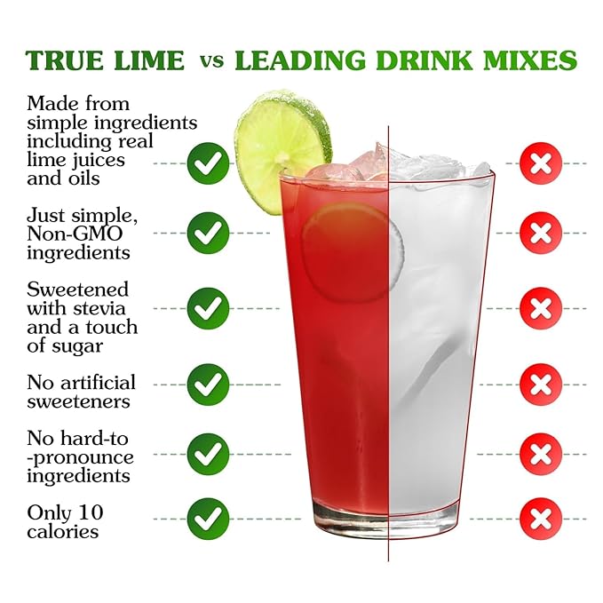 True Citrus True Lemon Strawberry Lemonade Drink Mix, Made from Real Lemons, Low Calorie, Low Sugar, Lemonade Drink Mix, 1.06 oz, 10 Count (Pack of 24)
