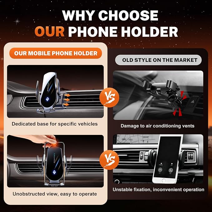 Phone Holders for Honda CRV 2017-2022 Accessories. Electric Cell Phone Car Mount Supports 15W Wireless Charging.Custom Fit CR-V Phone Holder Not Affect Air Vent and Fits All iPhone & Android.