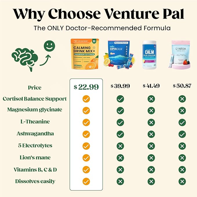 Venture Pal Calm Drink Mix, Cortisol Reducer and Sleep Aid with Magnesium Glycinate, Ashwagandha, L-Theanine,Vitamin D, Calm Magnesium Powder for Relax & Focus, No Sugar, Non GMO, Vegan & Gluten-Free