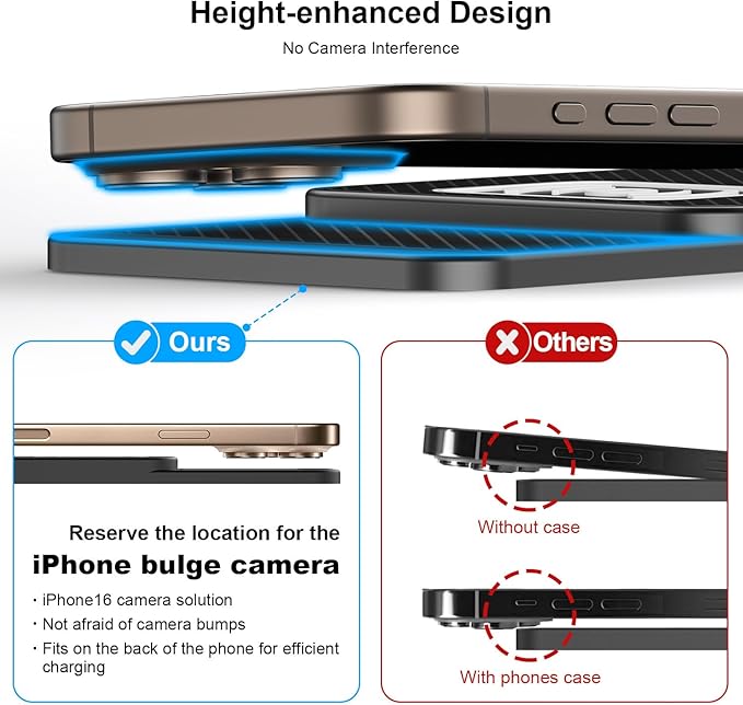 Wireless Charging Pad for Car for Toyota Starlet Supra Spacia RAV4, 20W Fast Qi Car Ultra-Slim Wireless Charger Mat Non-Slip Silicone Dashboard Charging Pad,Type-c