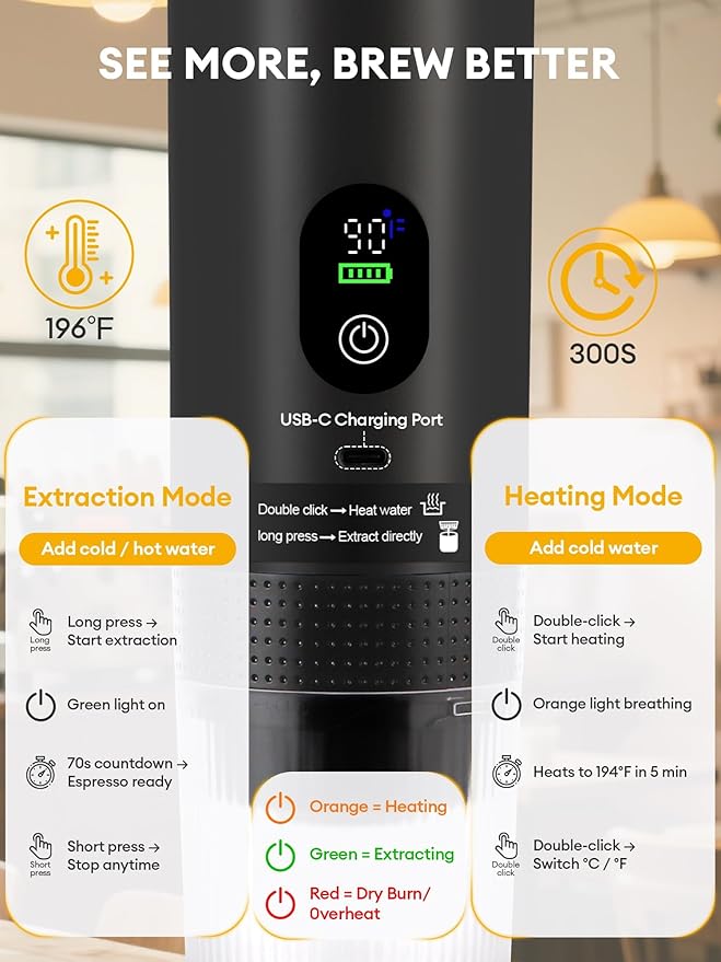 Upgraded 3 in1 Portable Espresso Machine with LED Display,20 Bar Pressure,Real-Time Temp&Battery Indicator,Portable Coffee Maker Compatible with Ground Coffee & Capsules, for Travel,Home & Office