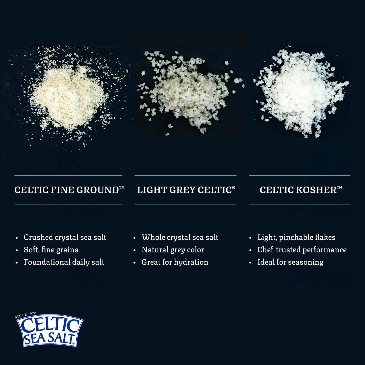 Celtic Sea Salt Lt Grey Pou, 0.57 Pound