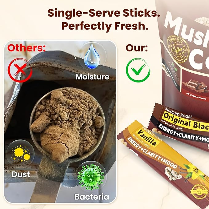 Mushroom Coffee - 11 in 1 Mushroom Blend with Lions Mane,Ashwagandha KSM-66 & L-Theanine Instant Mushrooms Coffee Packets for Energy, Focus & Digestion Sugar-Free 16 Servings Flavor Variety