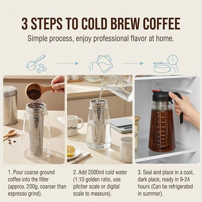 ECORELAX Cold Brew Coffee Maker,High Transparency Borosilicate Glass Container with Stainless Steel Filter, Iced Tea Pitcher with Lid,Modern Style, Ergonomic Handle,Spill-proof Lid (（Black 64oz)