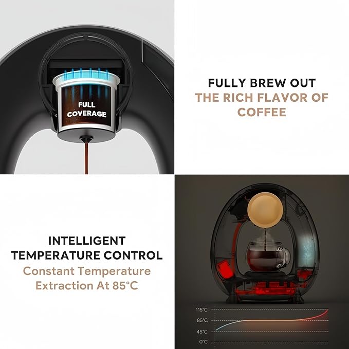 3 in 1 Single Serve Coffee Maker for K Cup, Ground and Tea Leaves, Grey Mini K Cup Coffee Brewer with One Button Operation,1400W 20s Fast Heating,Small Spaces for Bedroom/Dorms/Office/Kitchen
