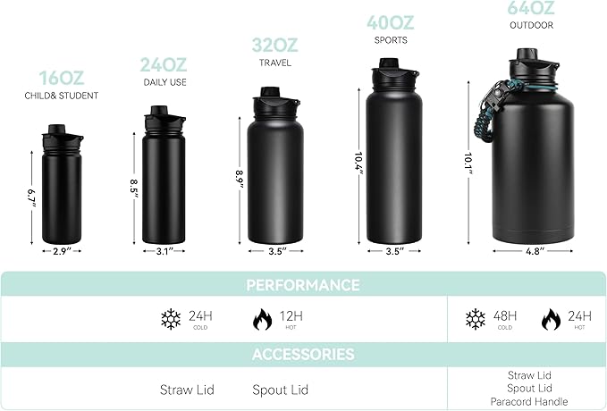 16 oz Insulated Water Bottle Bulk 8 Pack, Straw & Spout Lid, Keep Cold 24H, Spill Proof, BPA-Free, Double Wall, Stainless Steel Kids Water Bottles for School, Sports, Green Gradient