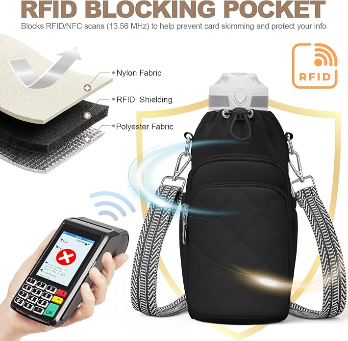 Water Bottle Bag Crossbody，Insulated Water Bottle Purse Crossbody Water Bottle Holder with Strap 40 oz