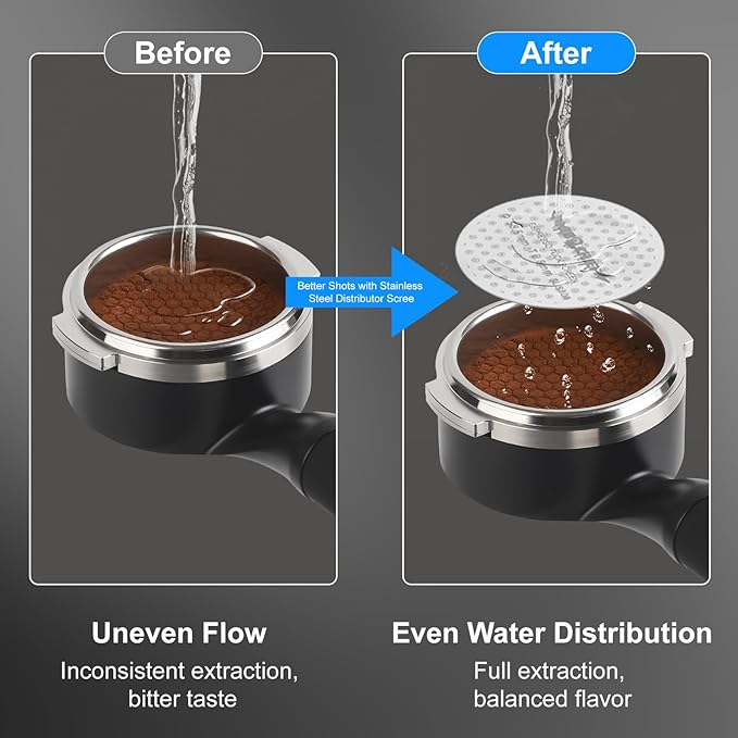 MischiefWorkshop 2 Packs 58MM Espresso Puck Screen 0.8mm Thin 316 Stainless Steel - Full-Edge Hole Design - Reusable Filter Disc for Espresso Machine 58mm Portafilter Basket