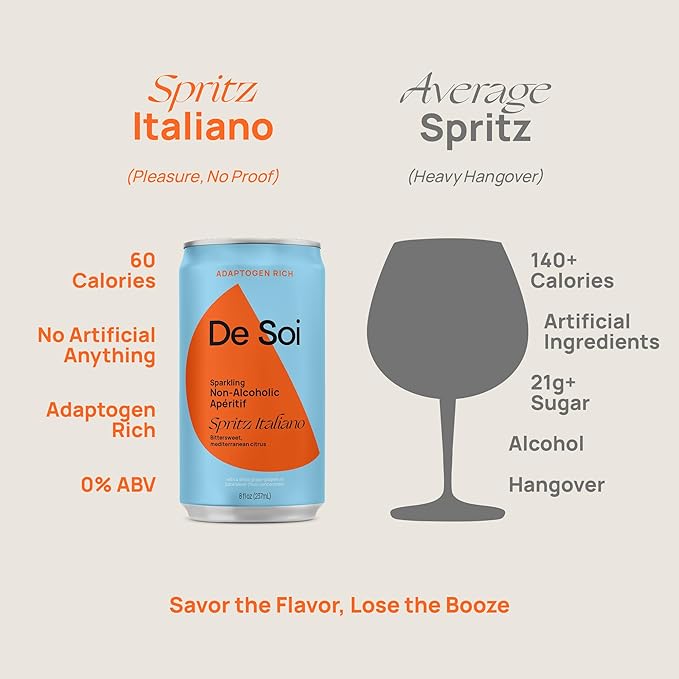 De Soi Spritz Italiano 12-Pack – Sparkling Non-Alcoholic Drink, Mocktail & Alcohol Alternative with Adaptogens, L-Theanine, Lion’s Mane & Reishi Mushroom